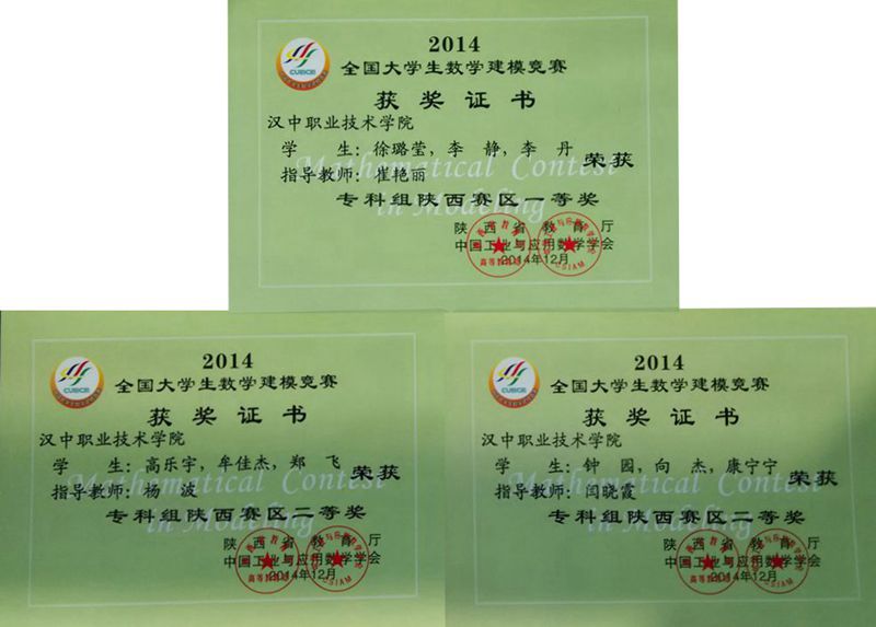 陕西大学生数学建模竞赛官方网站-中国大学生